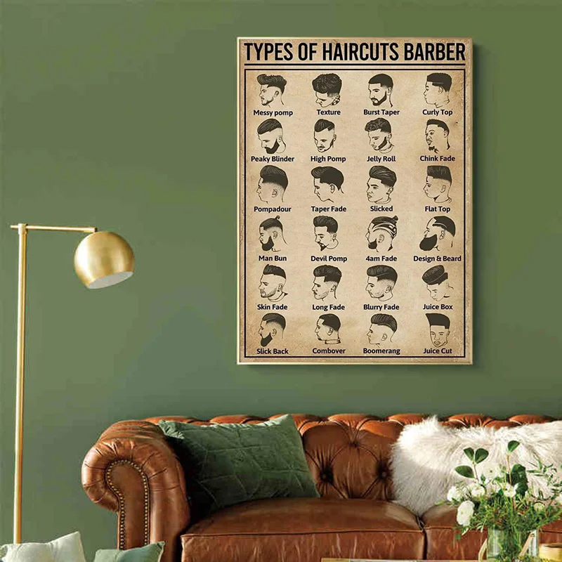 Retro-Friseurposter und Leinwa – Home Barber Bewertung und Preis