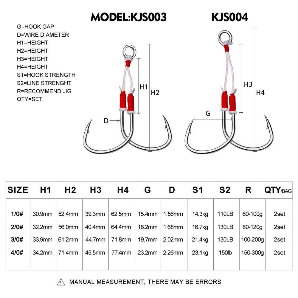 PROBEROS 2 Stück Jigging-Doppe – Jigger Double Sided Bewertung und Preis