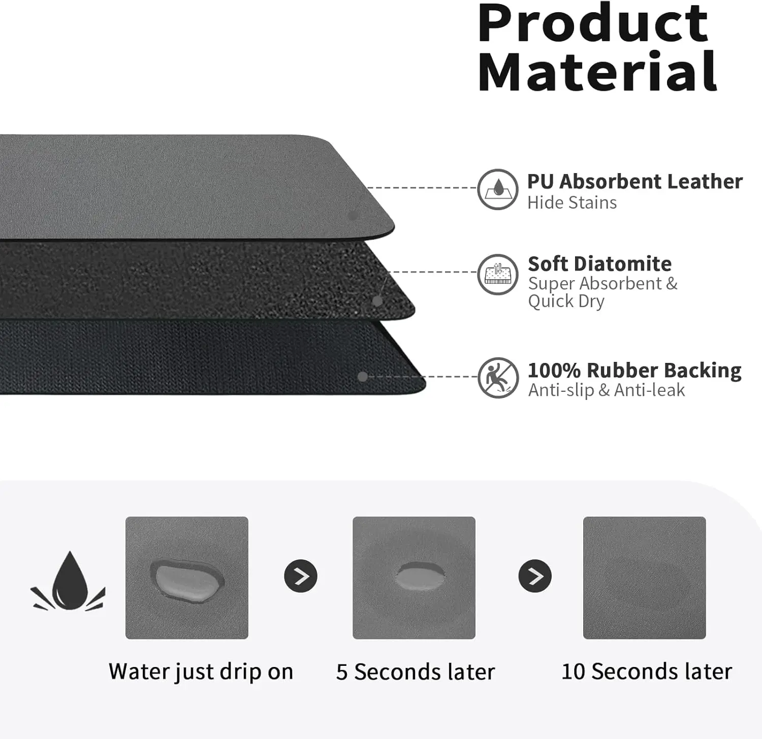 Abtropfmatte für die Küche, Gr – Bar Mat Rubber Bewertung und Preis
