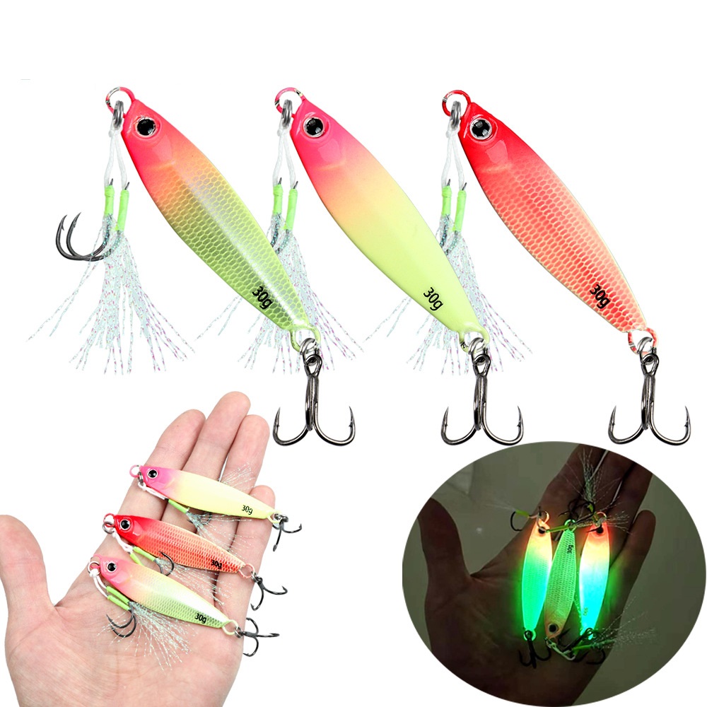 TSBT Neue Weitwurf Leuchtende  – Jigger Double Sided Bewertung und Preis